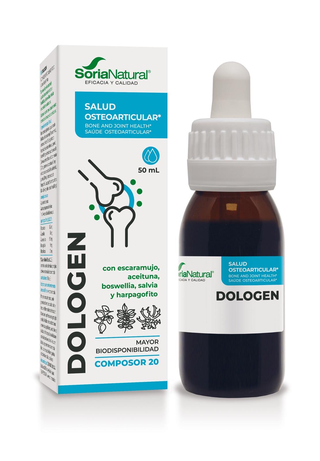Dolorgen